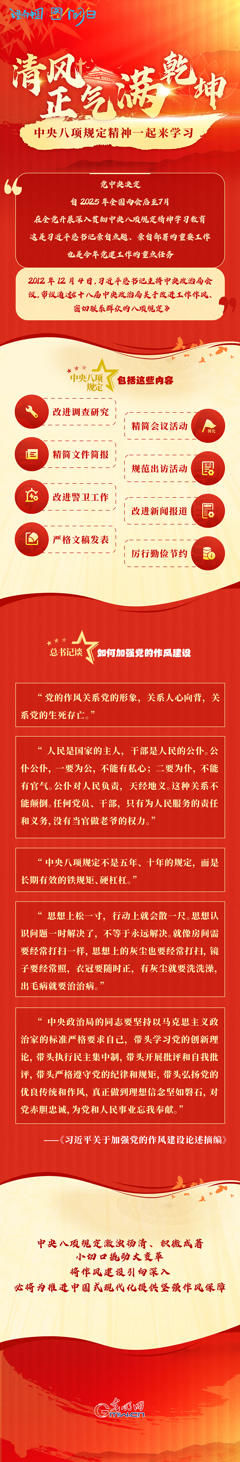 理響中國·圖個(gè)明白|清風(fēng)正氣滿乾坤——中央八項(xiàng)規(guī)定精神一起來學(xué)習(xí)